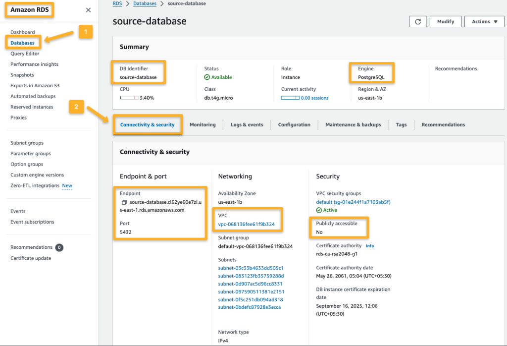 the rds configurations of the source database