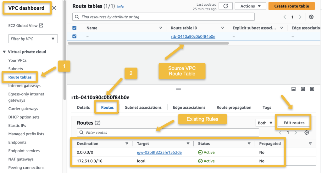 the modification of the rules in the source route table for the vpc peering