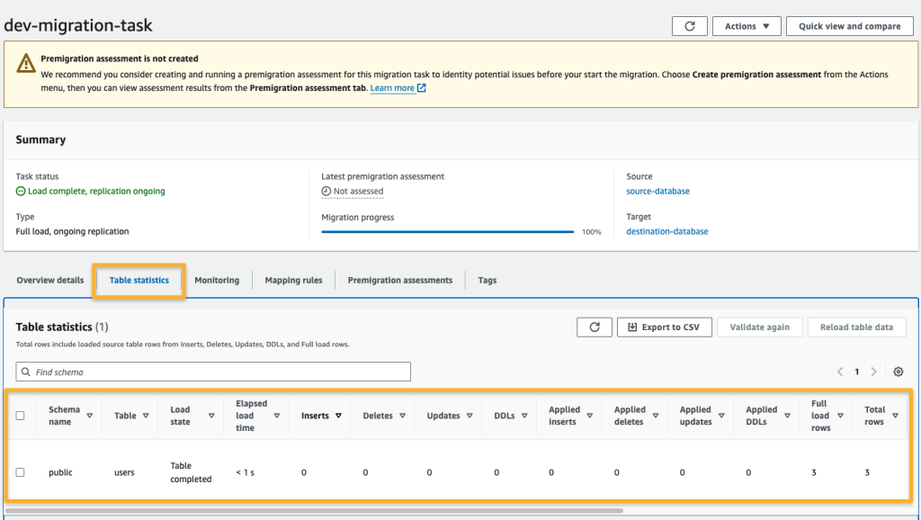 the table statistics section of the dms migration