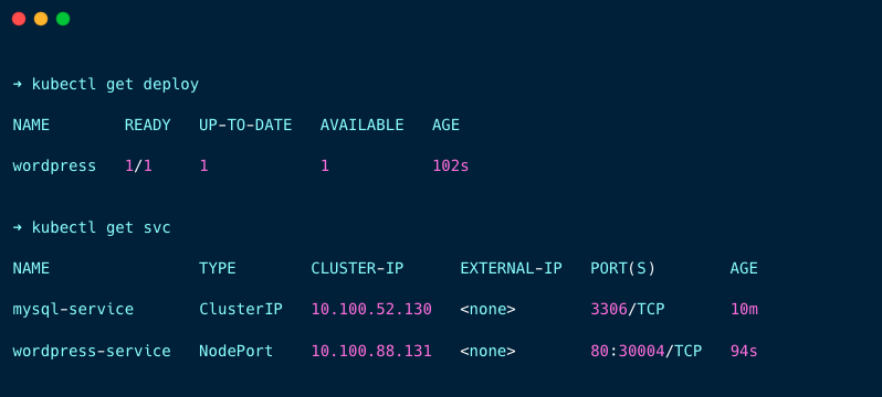 checking if the wordpress deployment and its service are created