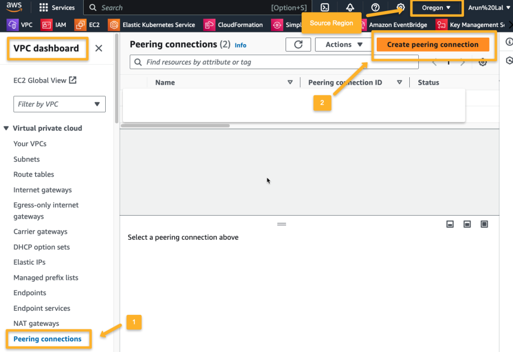 establish vpc peering connection from the source account to the destination account