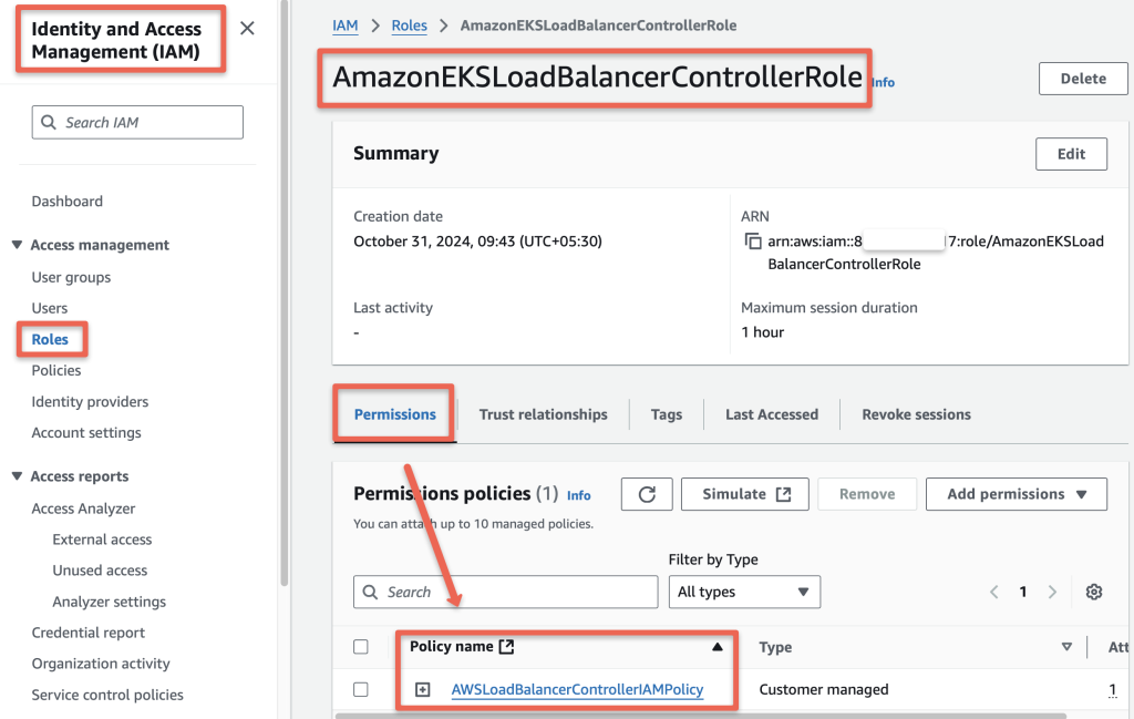 the association of the aws load balancer controller iam role and iam policy