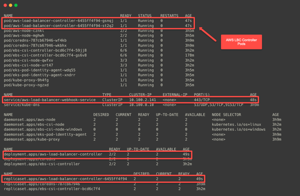 the status of the load balancer controller pods and service