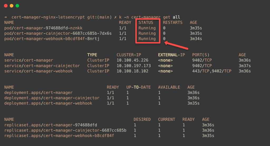 cert manager install in the kubernets cluster and the verification of the installed objects