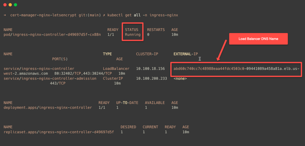 the deployment of the nginx ingress controller and the verfication of the objects and the provisioned load balancer by the controller