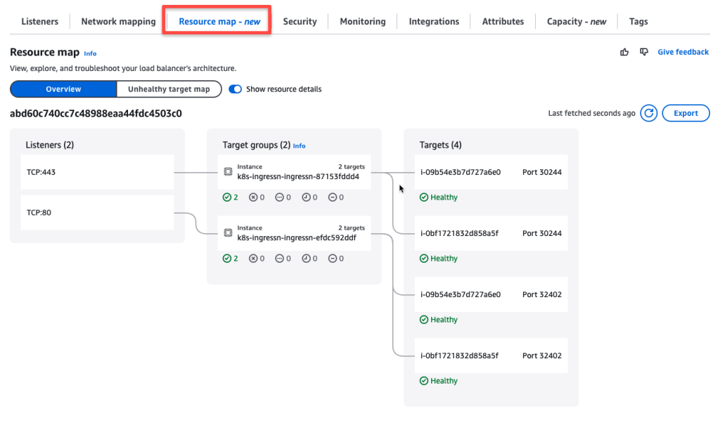 the resources mapping section provides the information of the routing patten of the load balancer and the target group information. 