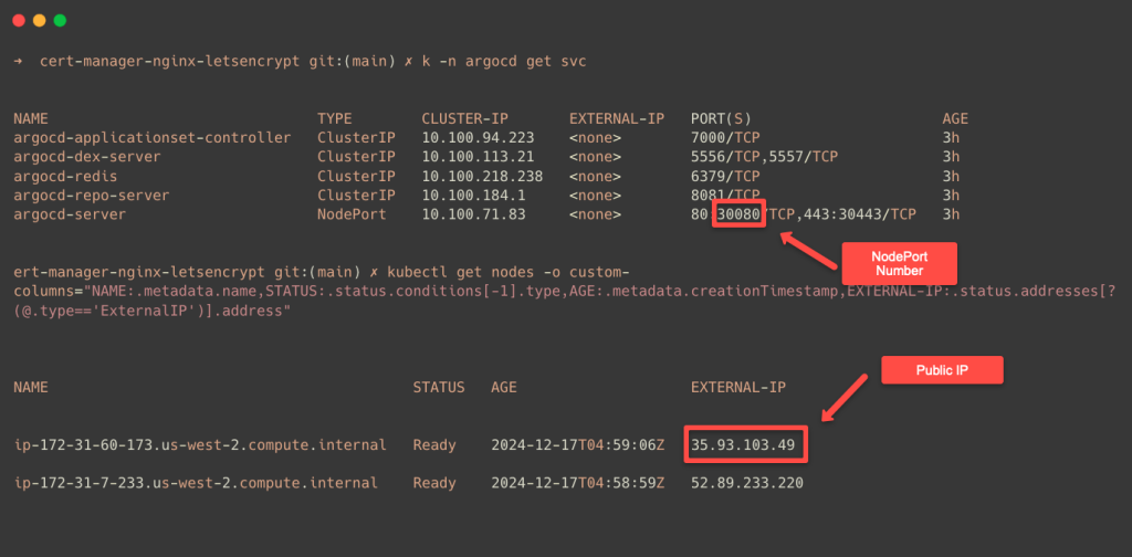 pointing the node port of the argocd and the public ip of the node to access the argocd over the web ui